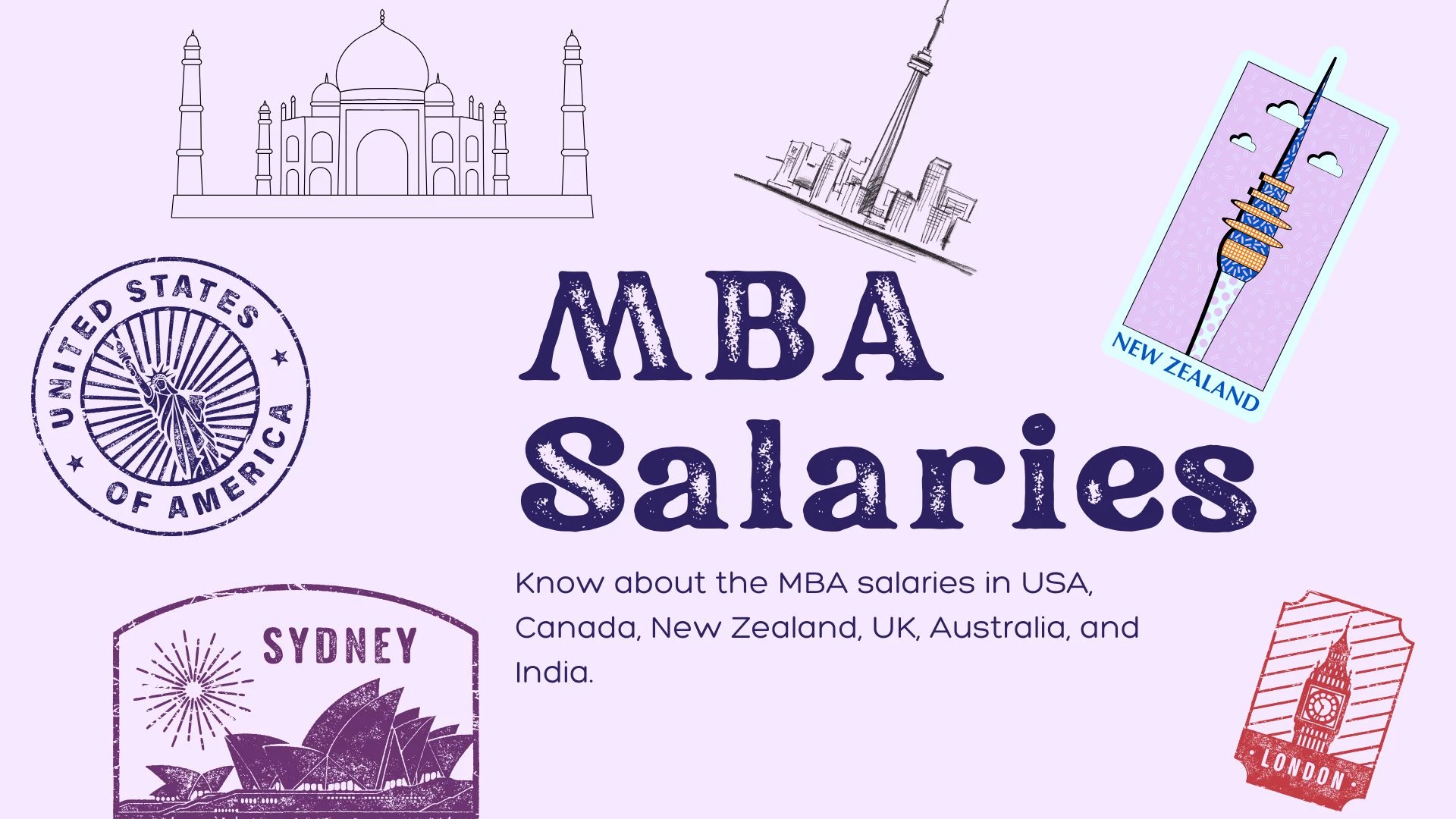 MBA Salaries In USA